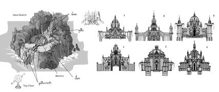 Sketch: Ministry of Water